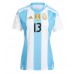 Argentinië Cristian Romero #13 Thuis tenue Dames Copa America 2024 Korte Mouw