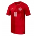 Canada Jonathan David #10 Thuis tenue WK 2026 Korte Mouw