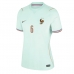 Frankrijk Rayan Cherki #24 Uit tenue Dames WK 2026 Korte Mouw