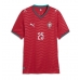 Portugal Nuno Mendes #25 Thuis tenue Dames WK 2026 Korte Mouw